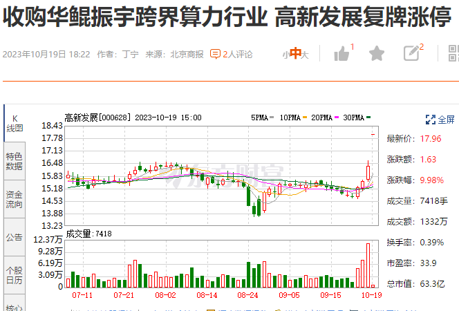 新棉收购环节博弈持续 棉花价格重心承压下行