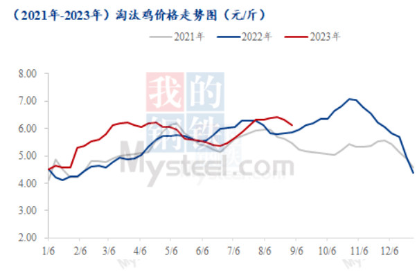 新棉收购环节博弈持续 棉花价格重心承压下行