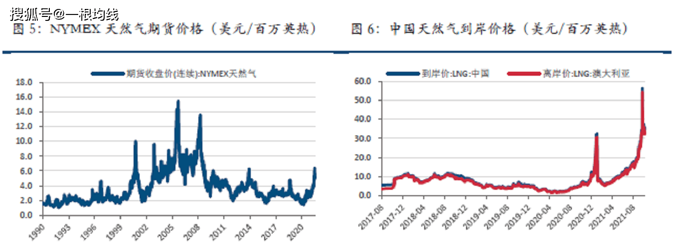 2023年10月20日天然橡胶报价最新价格多少钱