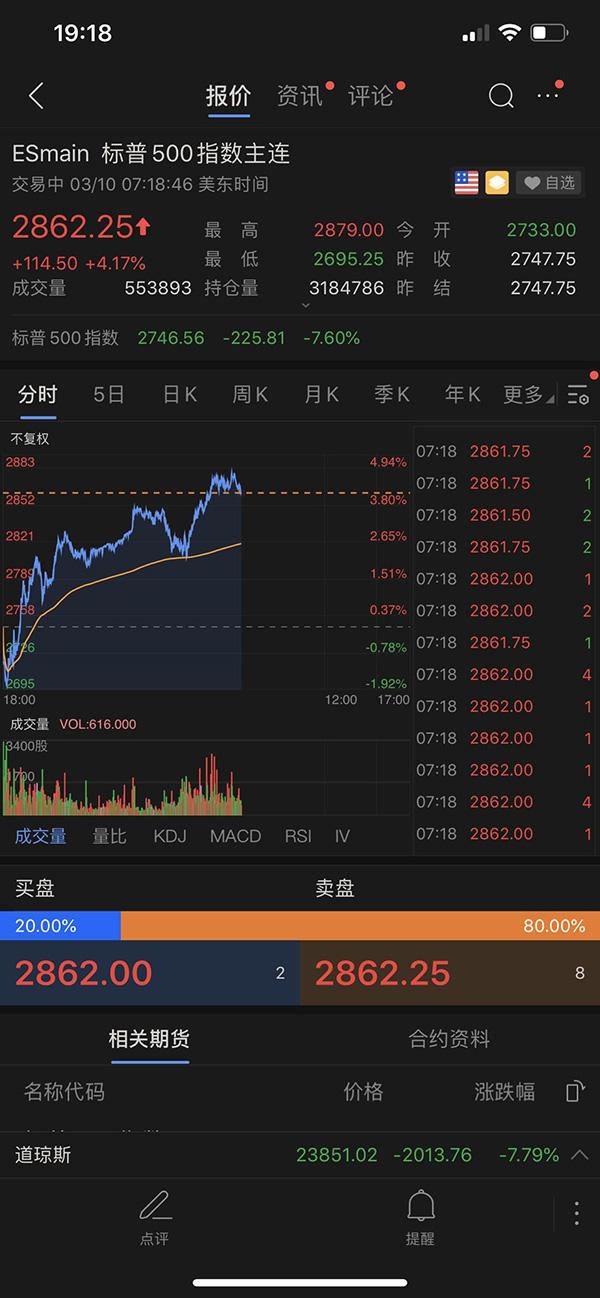 10月20日橡胶期货持仓龙虎榜分析：多空双方均呈离场态势