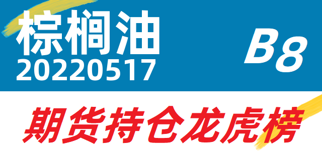 10月20日棕榈油期货持仓龙虎榜分析：空方进场情绪高涨