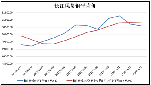 10月20日菜籽粕期货持仓龙虎榜分析：空方呈进场态势