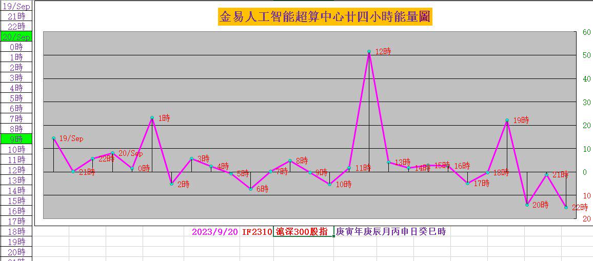 10月20日菜籽粕期货持仓龙虎榜分析：空方呈进场态势