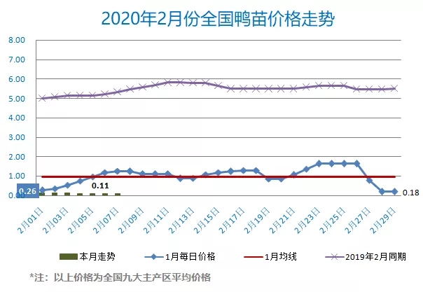 2023年10月22日最新松树皮价格行情走势查询