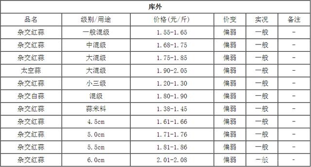 2023年10月22日白糖价格行情今日报价查询