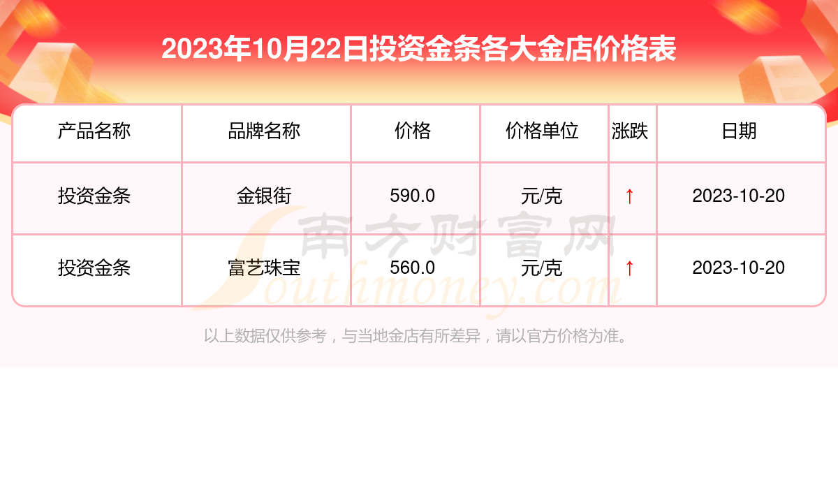 2023年10月22日不防水蜂窝活性炭报价最新价格多少钱