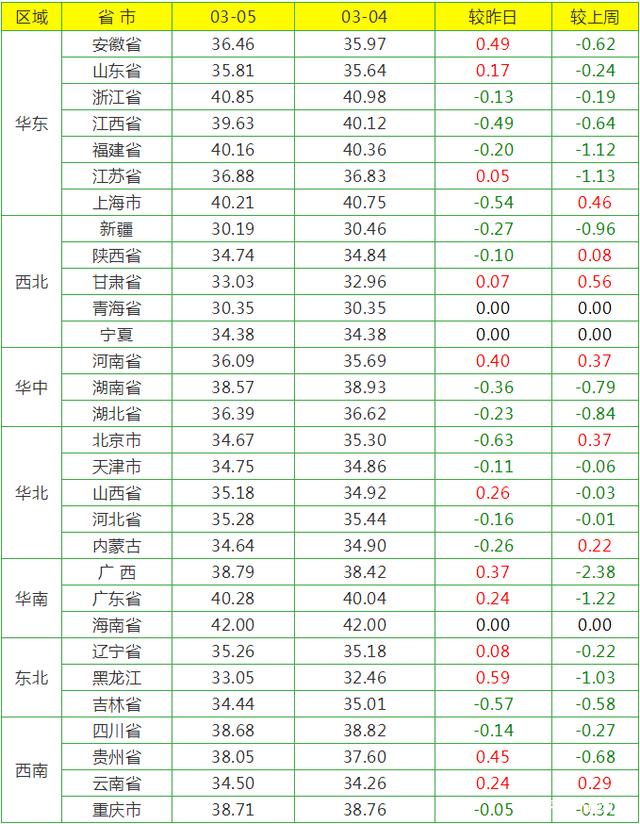 （2023年10月23日）今日焦煤期货最新价格行情查询