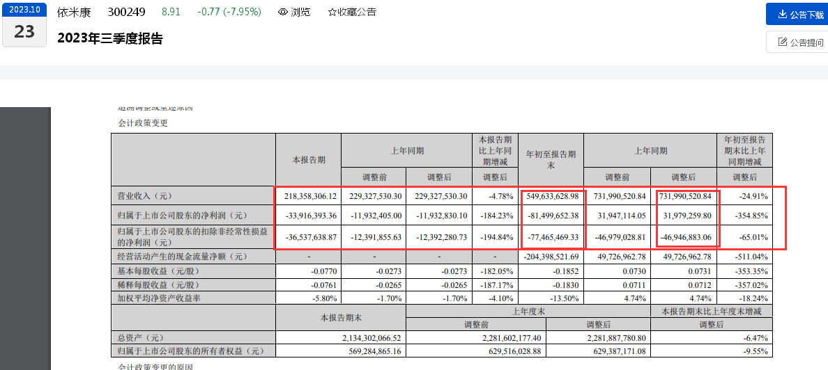 10月23日收盘玉米期货资金流出2983.54万元