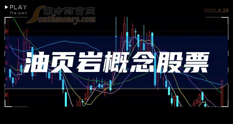 10月23日收盘豆粕期货资金流出3.08亿元