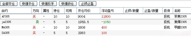 （2023年10月24日）今日苹果期货最新价格查询