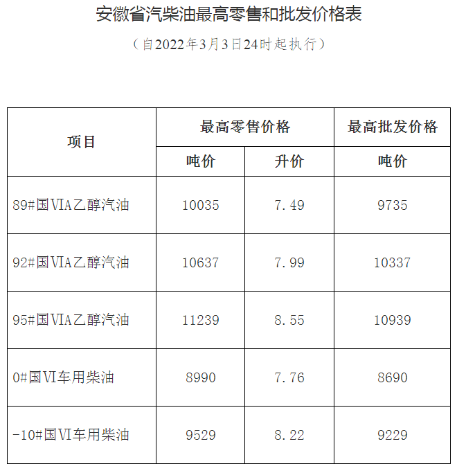 2023年10月24日今日全国鸡蛋价格报价表