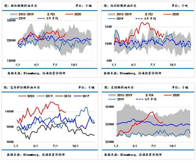 需求端整体变化不大 橡胶期货自冲高后逐步回落