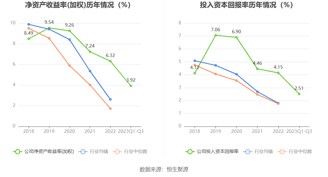 10月24日收盘燃料油期货持仓较上日减持9417手