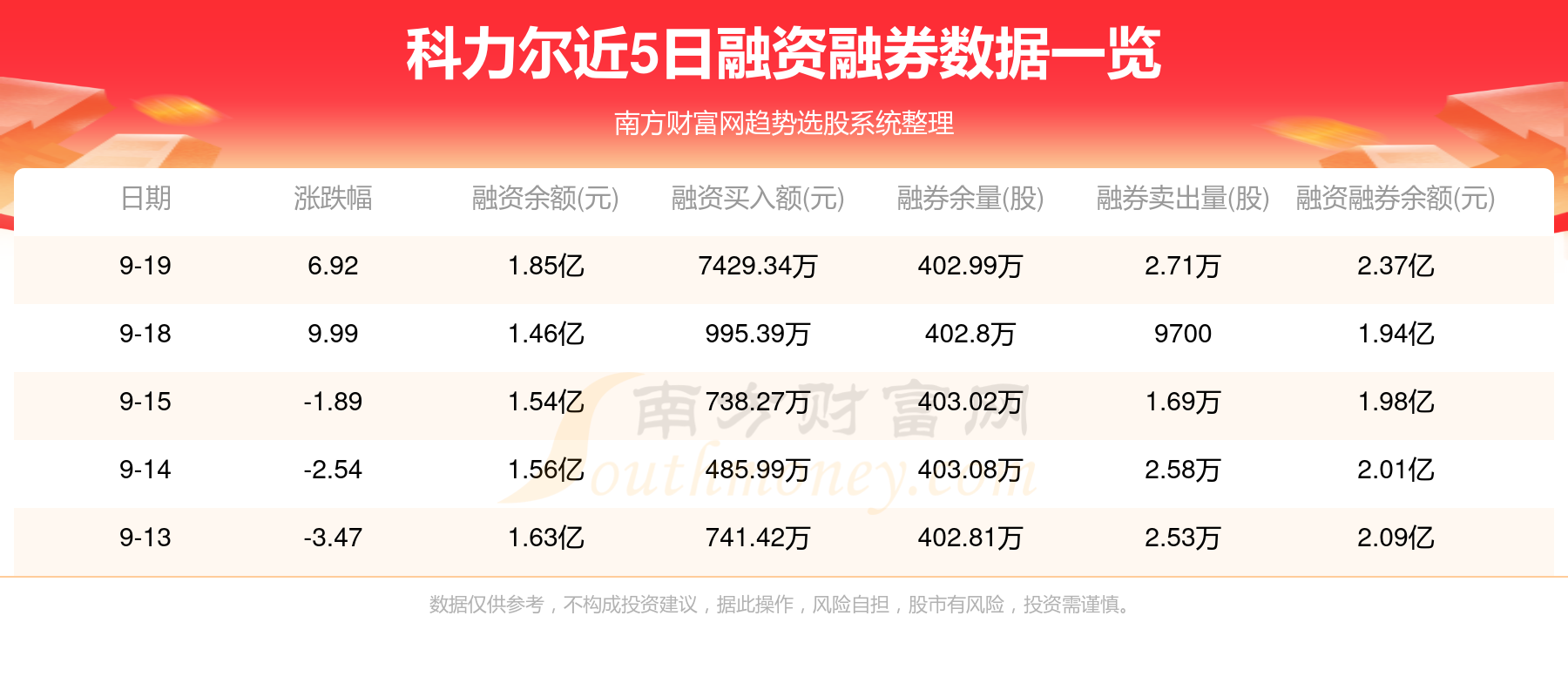 焦煤期货10月24日主力大幅上涨2.71% 收报1727.0元