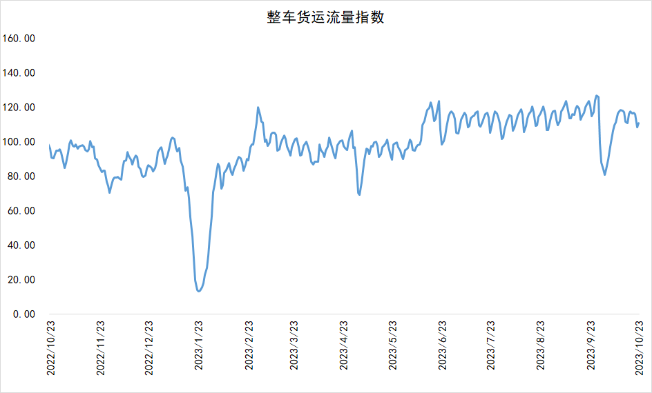 10月24日收盘菜籽粕期货资金流入2807.30万元