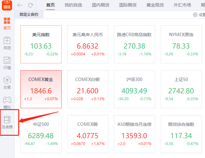 10月24日白糖期货持仓龙虎榜分析：多方呈进场态势