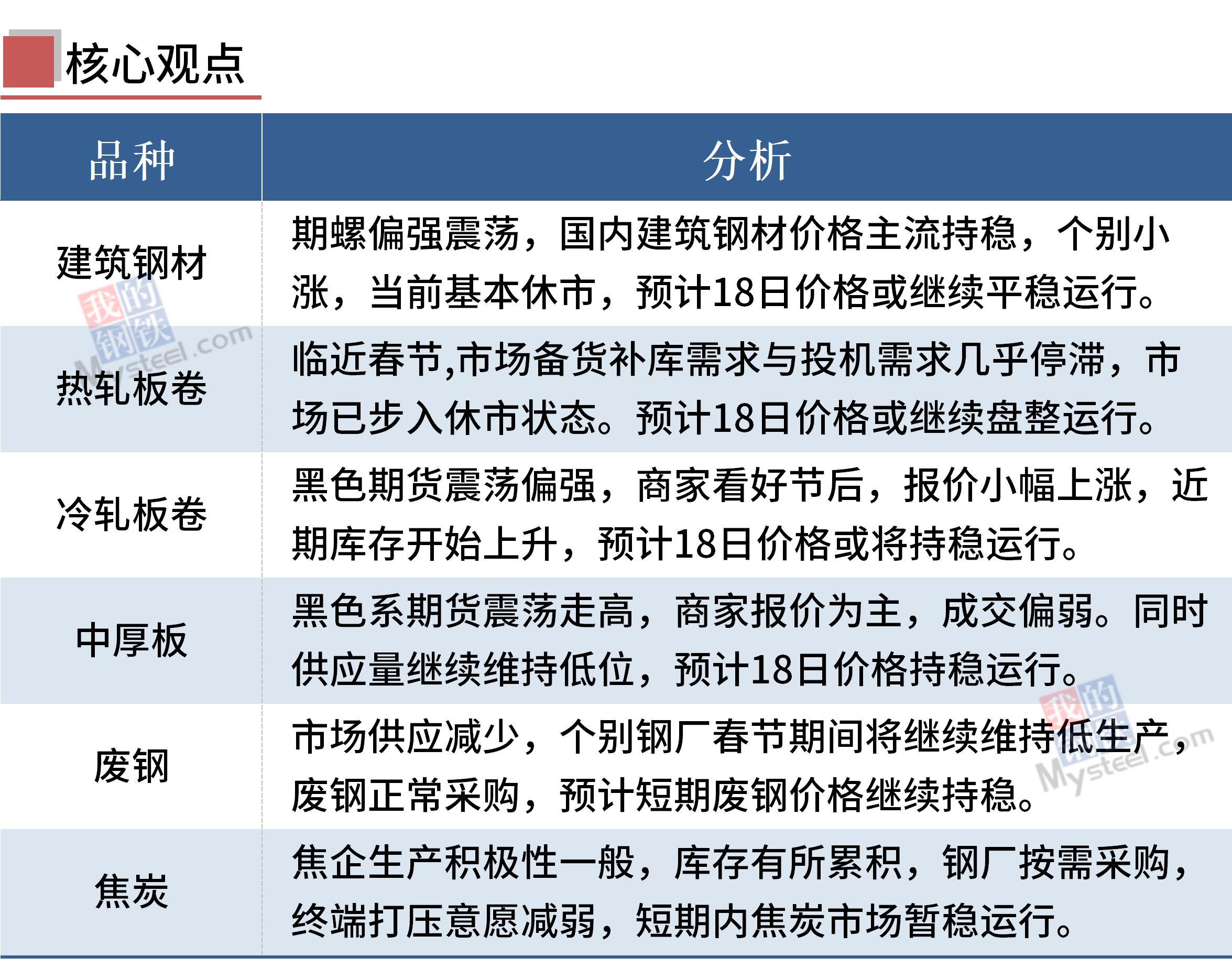 原料释放不及预期 橡胶价格震荡偏强