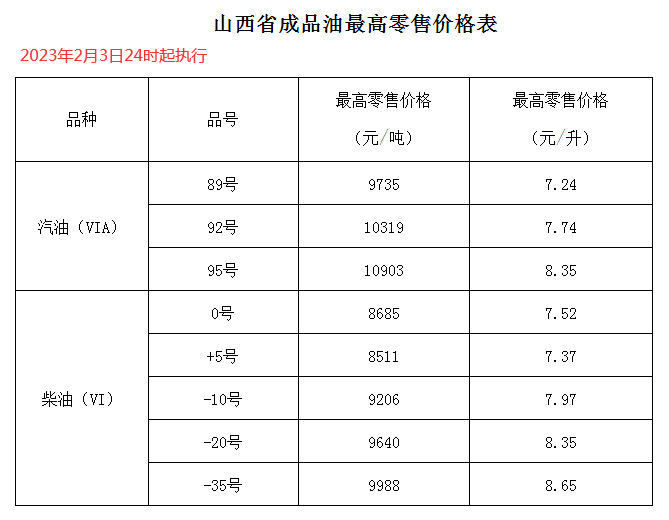 （2023年10月25日）今日鸡蛋期货价格行情最新价格查询