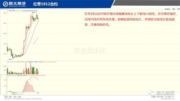 （2023年10月25日）今日棉纱期货最新价格查询