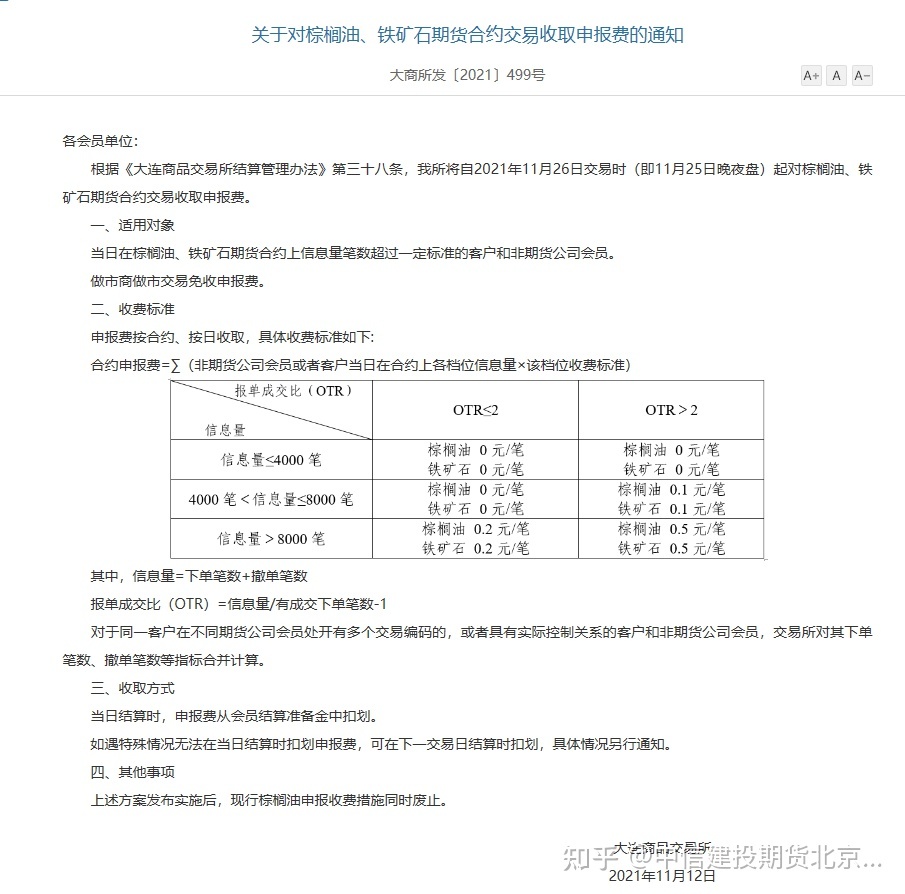 （2023年10月25日）今日低硫燃料油期货最新价格行情查询