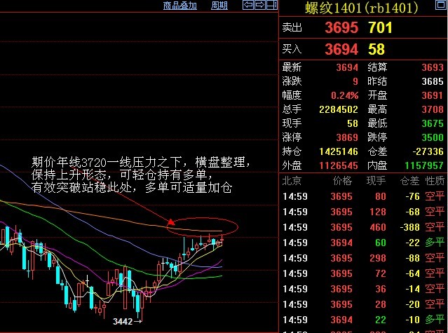 （2023年10月25日）今日焦炭期货最新价格行情查询