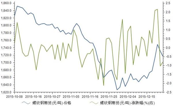 （2023年10月25日）今日焦煤期货最新价格行情查询