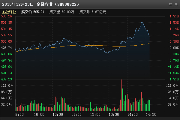 需求相对平淡 燃料油短期预计维持宽幅震荡走势