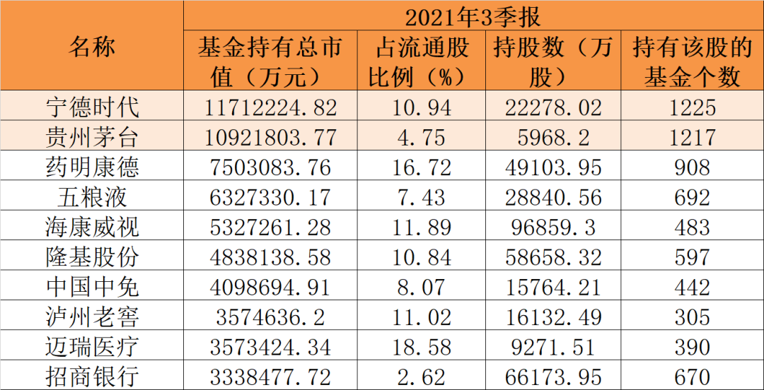 10月25日收盘液化气期货持仓较上日减持6379手