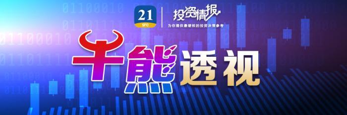 10月25日收盘菜籽粕期货持仓较上日增持6931手