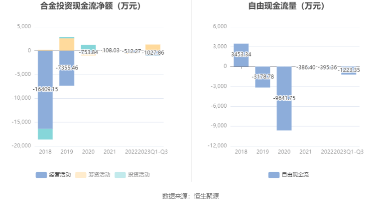 10月25日收盘菜籽粕期货持仓较上日增持6931手