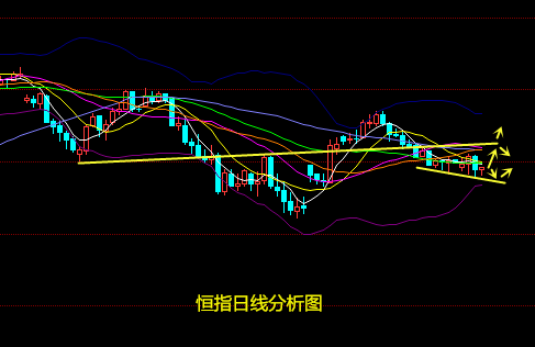 10月25日收盘豆一期货资金流入8527.29万元