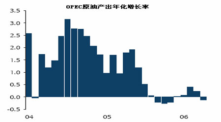 低硫燃料油期货10月25日主力大幅下跌2.47% 收报4508.0元