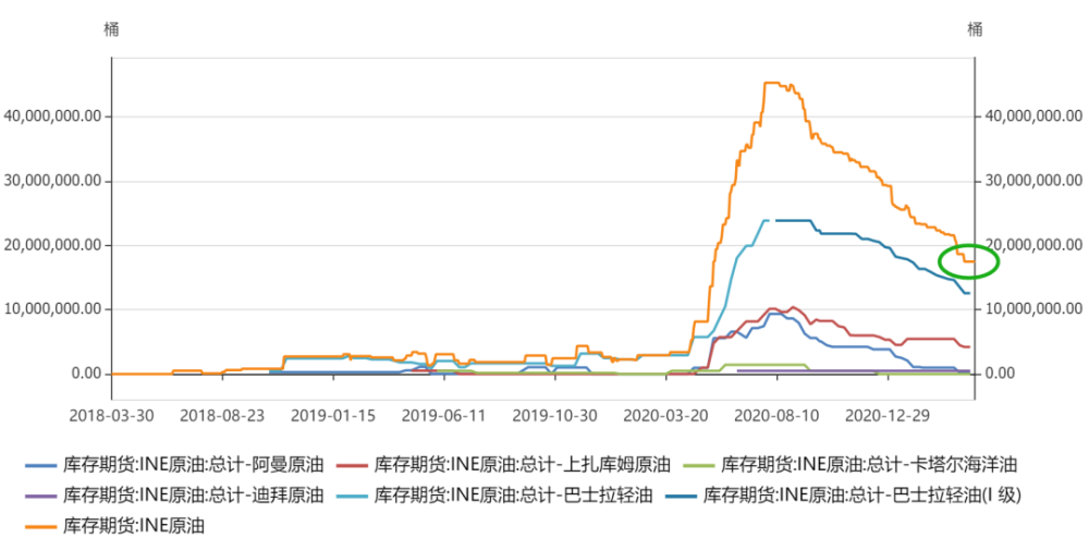 （2023年10月26日）白糖期货价格行情今日报价