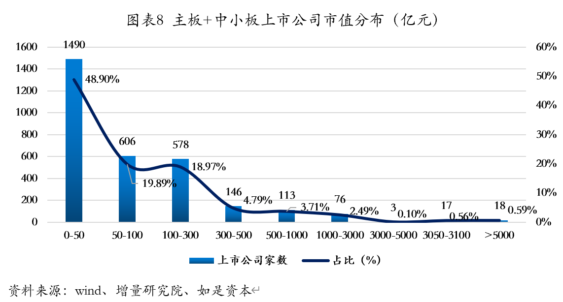 饲料养殖企业继续提货增量有限 豆粕处于阶段性供强需弱格局