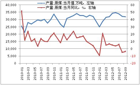 橡胶期货走势 短期市场炒作情绪仍存