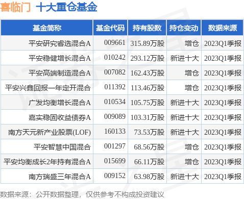 菜籽油期货10月26日主力大幅下跌1.69% 收报8567.0元