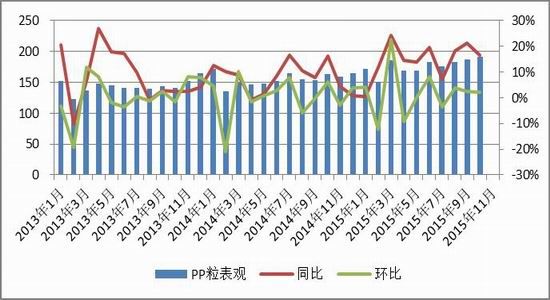 10月26日白糖期货持仓龙虎榜分析：多空双方均呈进场态势