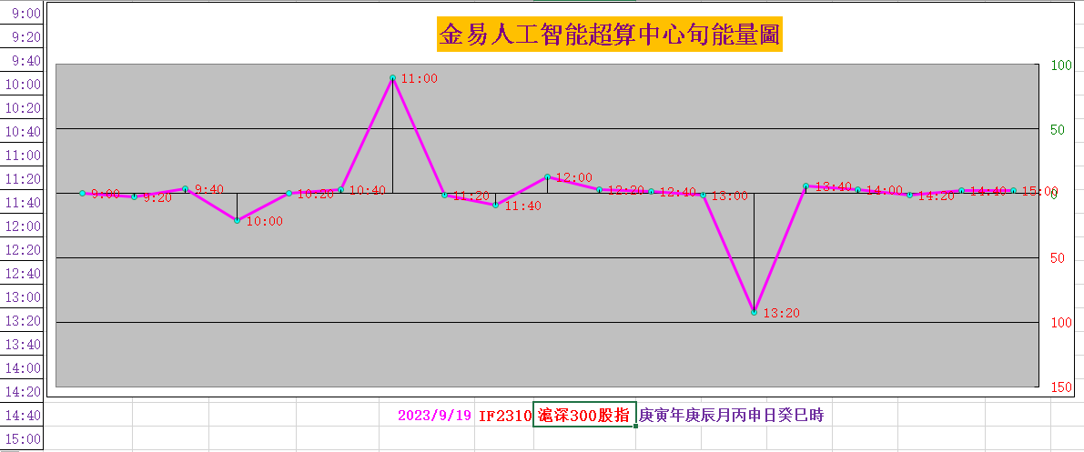 10月26日棕榈油期货持仓龙虎榜分析：空方离场情绪高涨