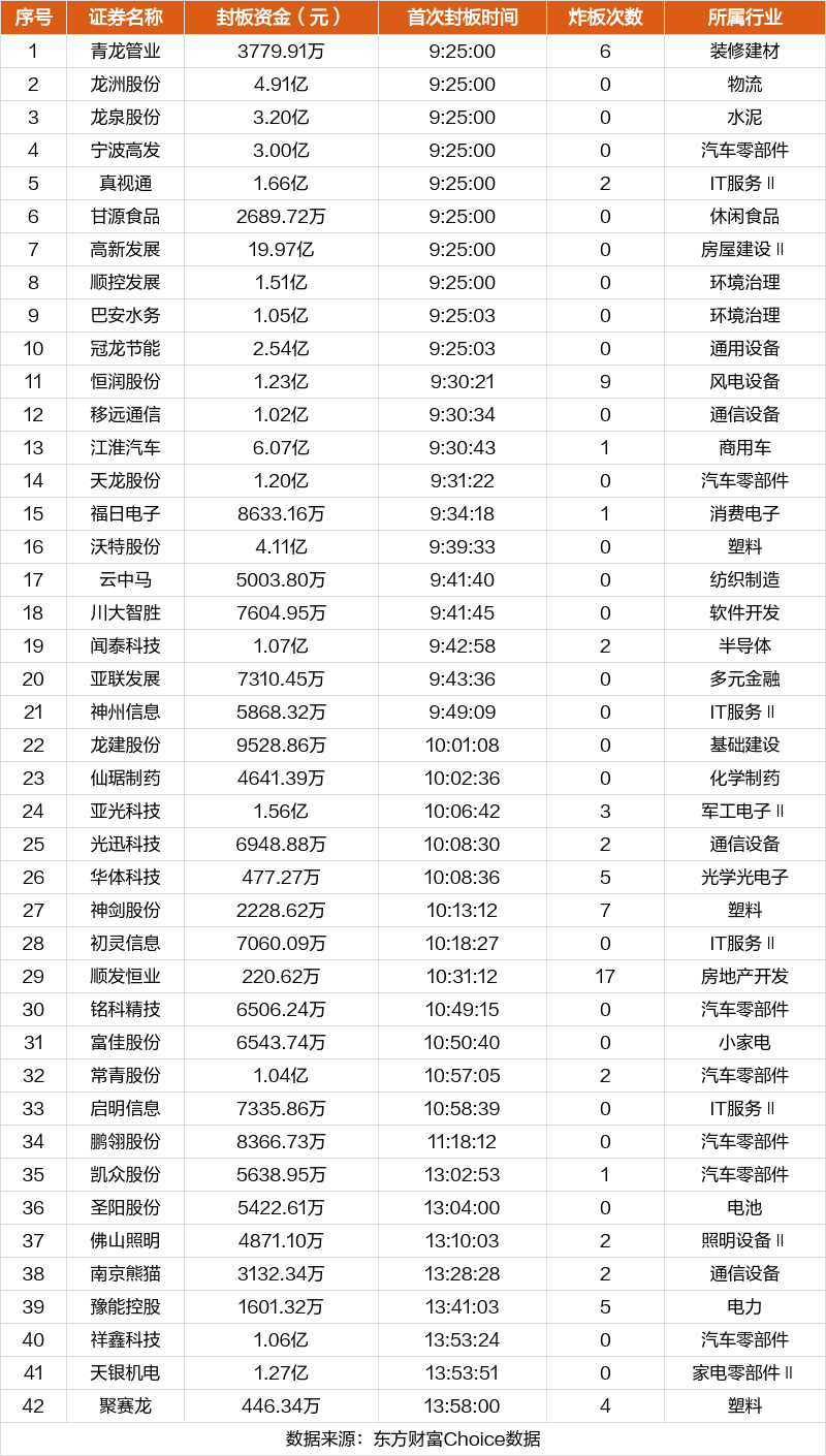 10月26日收盘玉米期货资金流入5273.48万元