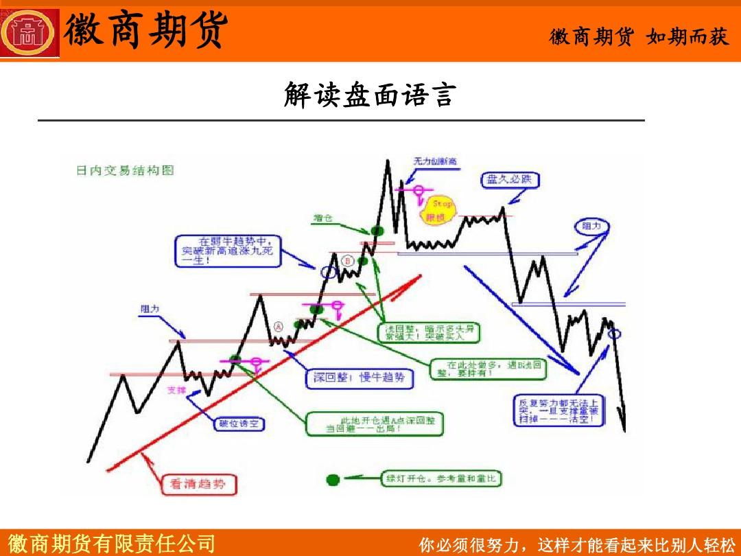 10月26日豆一期货持仓龙虎榜分析：豆一期货后市是否能维持上行趋势