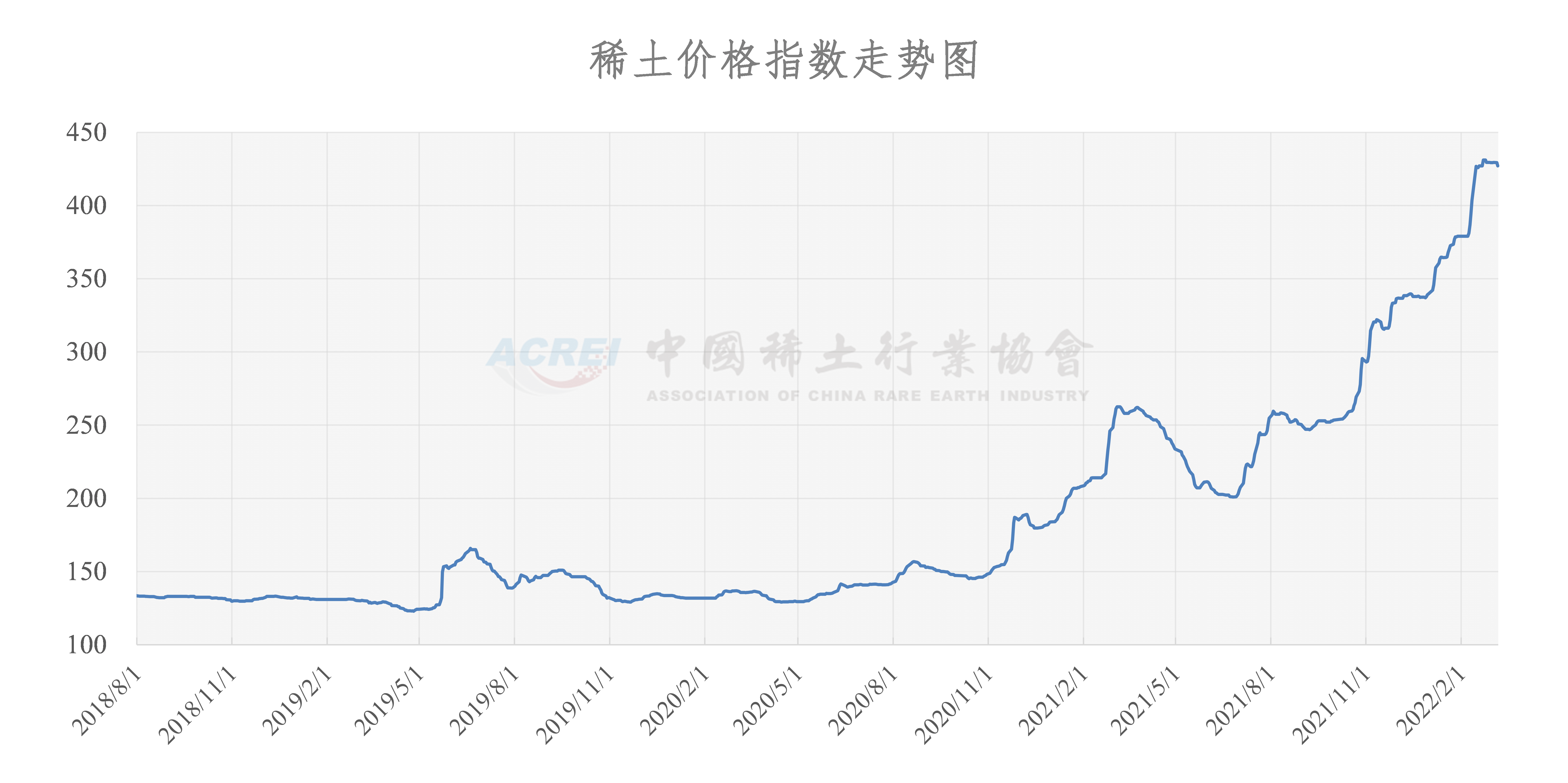 10月26日收盘集运指数（欧线）期货持仓较上日减持3940手