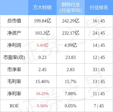 焦煤期货10月26日主力小幅上涨1.05% 收报1786.0元