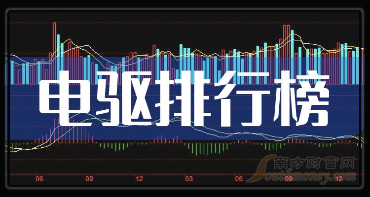 10月26日收盘焦炭期货资金流出6239.62万元