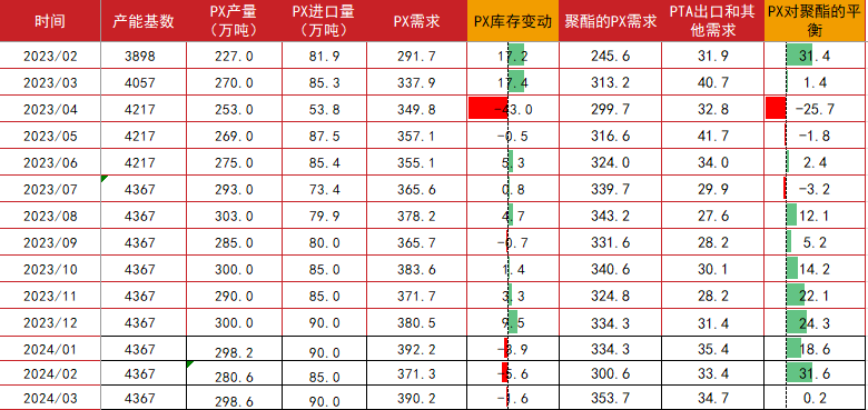 液化气期货10月26日主力小幅下跌0.42% 收报5033.0元