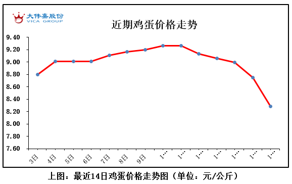 原材料现高价抵触心理 天然橡胶走势震荡偏弱