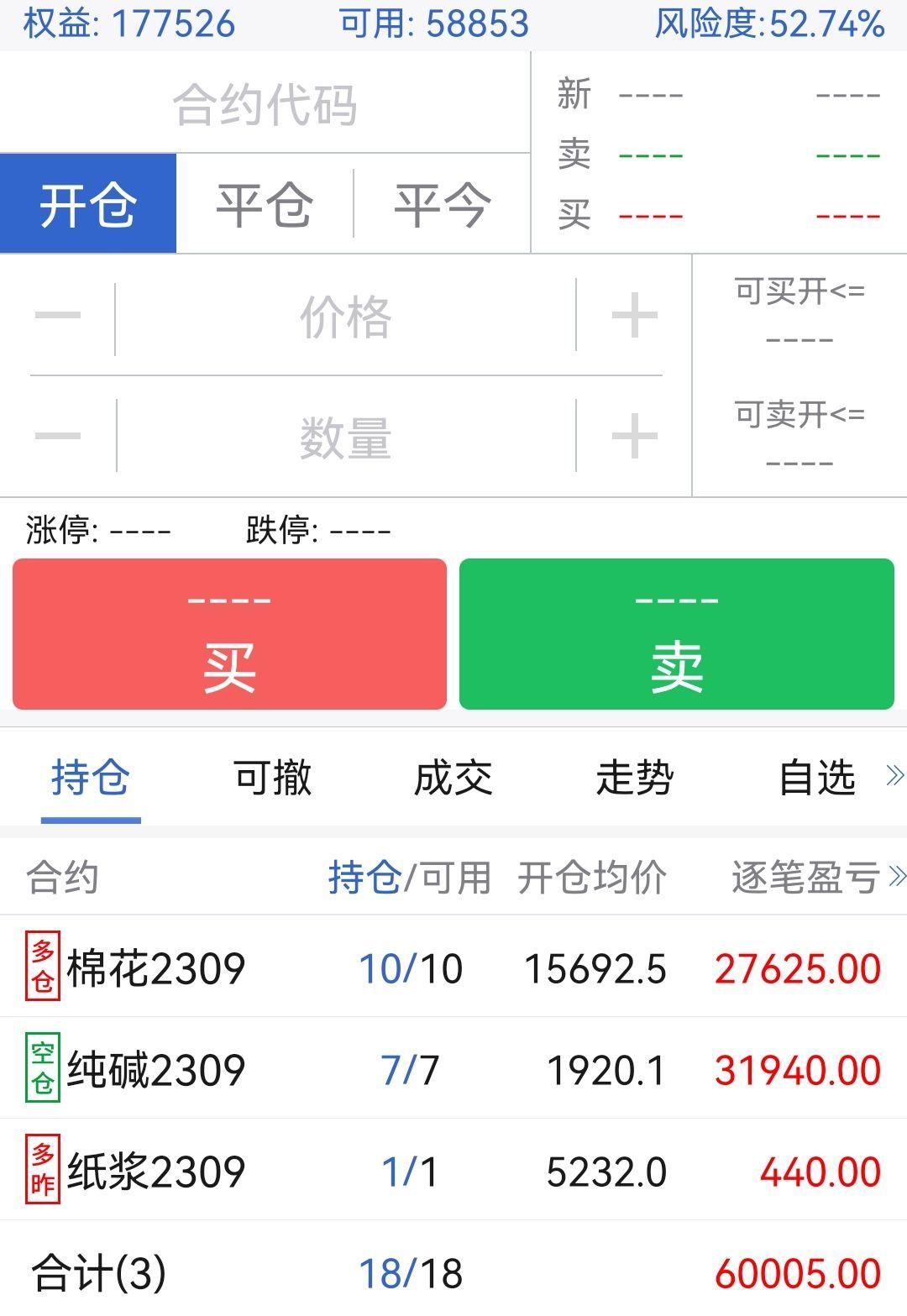 （2023年10月27日）今日棉花期货价格最新价格查询