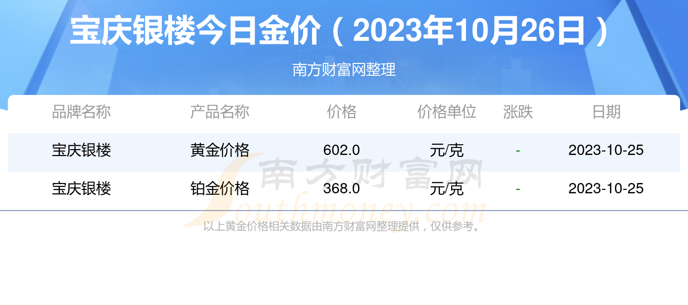 （2023年10月27日）今日焦炭期货最新价格行情查询