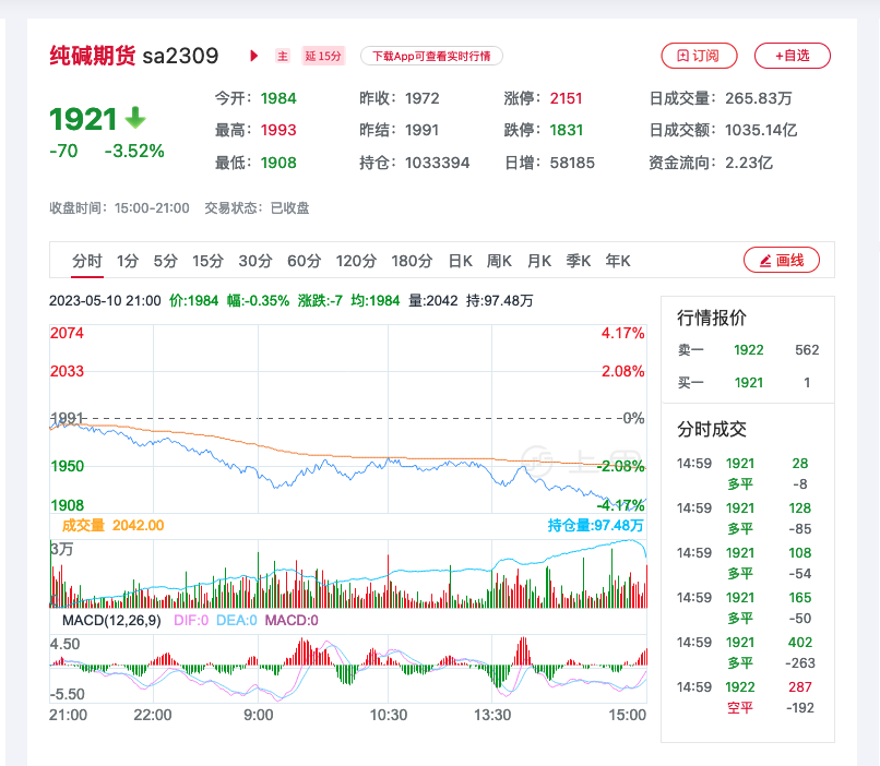 2023年10月27日现货白糖价格行情今日报价多少钱一吨