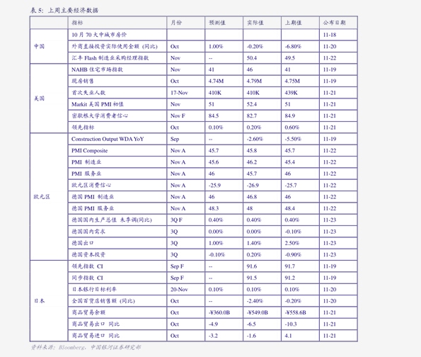 2025年2月19日最新无烟煤价格行情走势查询