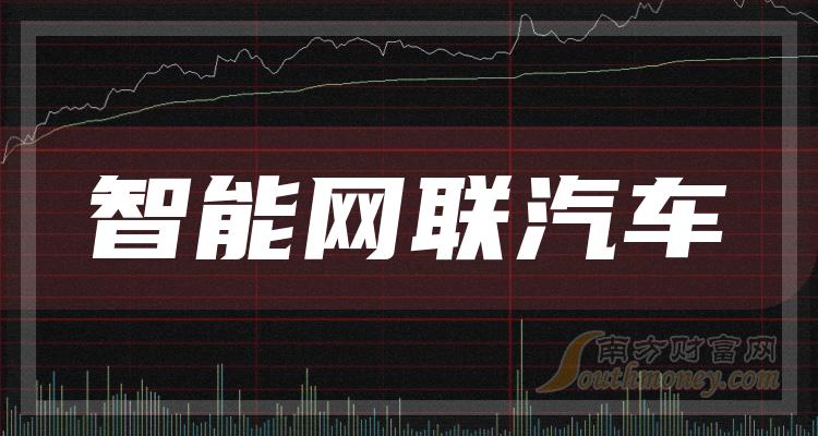 原油期货10月27日主力小幅上涨0.43% 收报670.0元